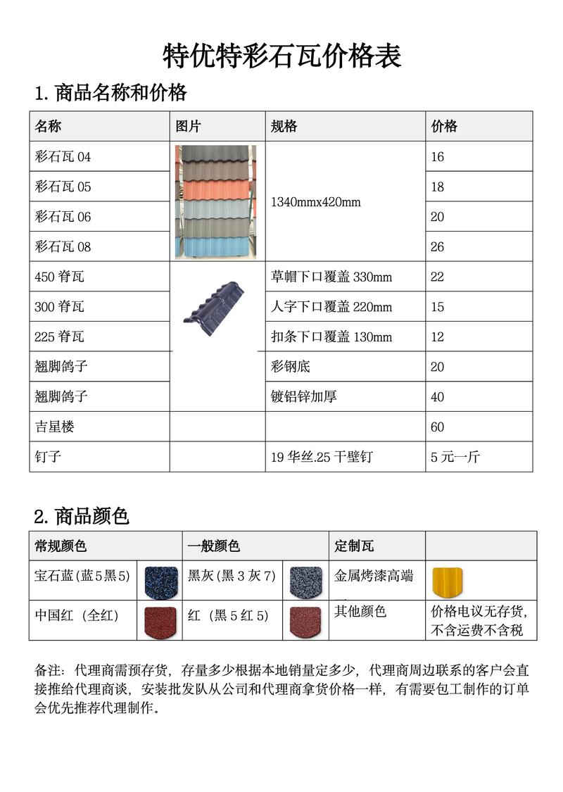 不锈钢板选购指南：打造高品质生活的秘密武器