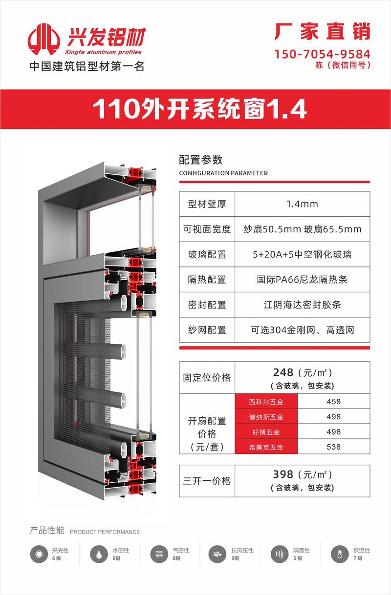 选购金属材料批发指南