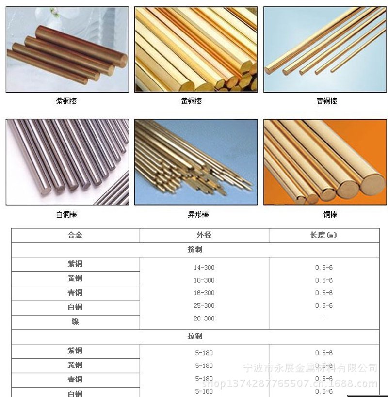 江阴金属材料：品质与技术的融合